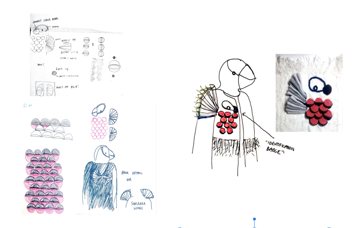 Bullfinch. Research