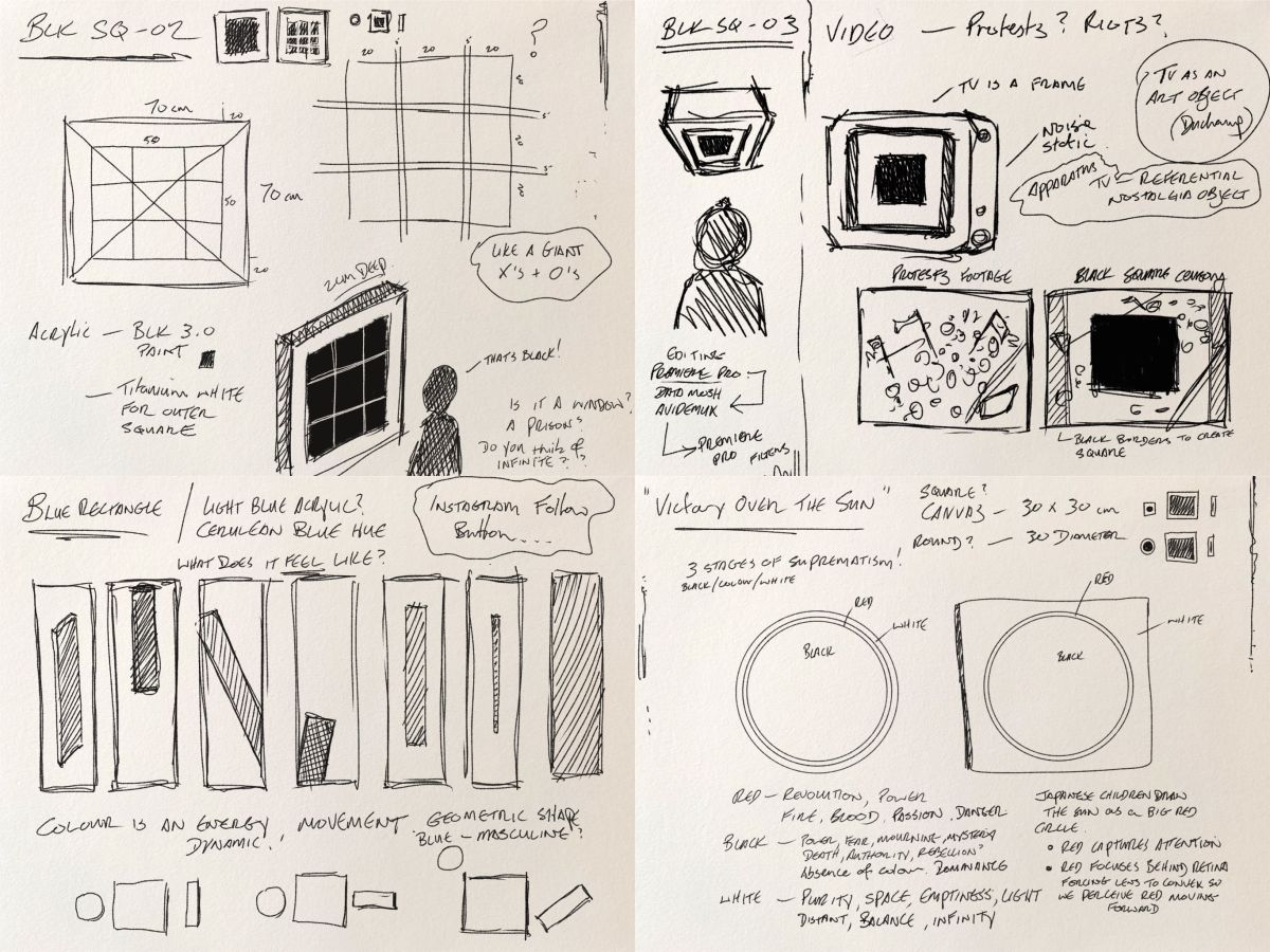 Process – Plans for project elements