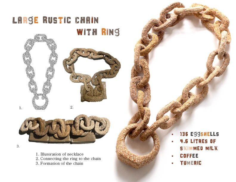 Formation and process shots of rustic necklace
