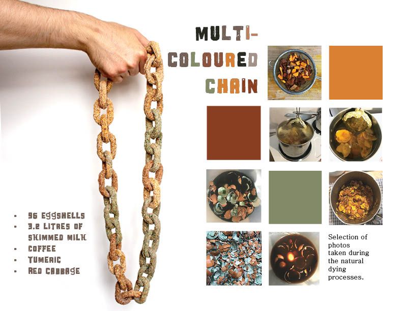 Natural dyeing process and multi coloured necklace