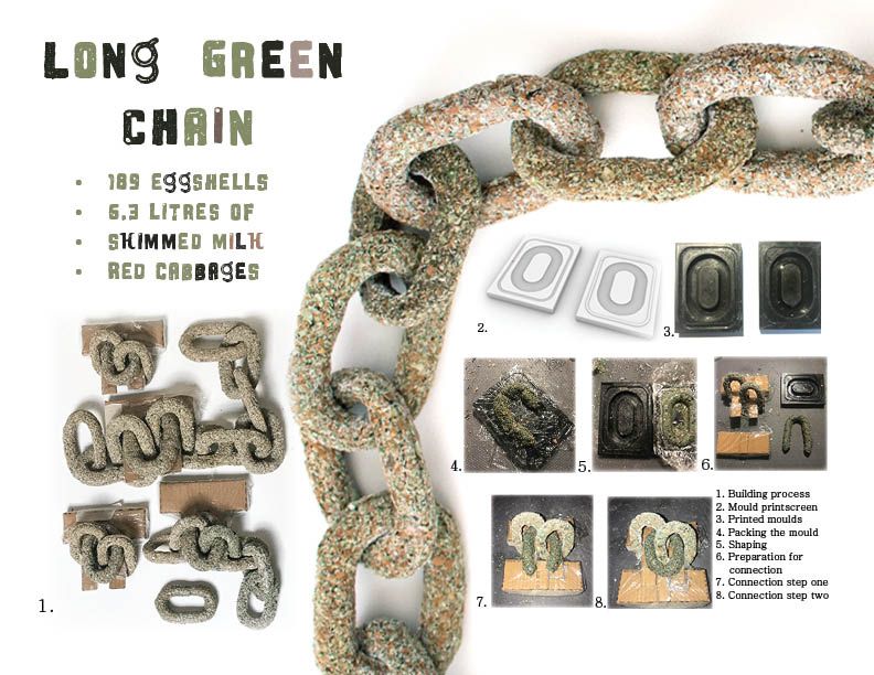 Process shots of the making of the long green necklace
