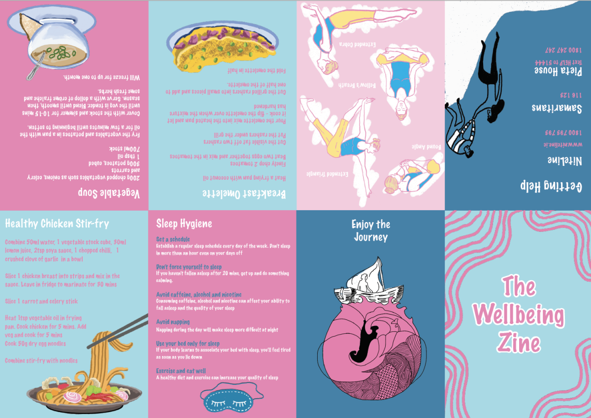 Wellbeing Zine