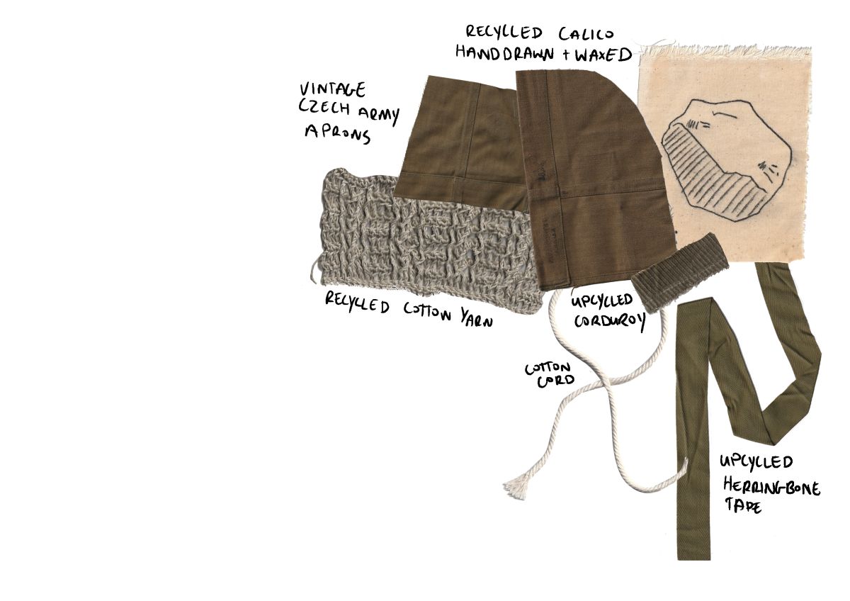 Fabric Study
