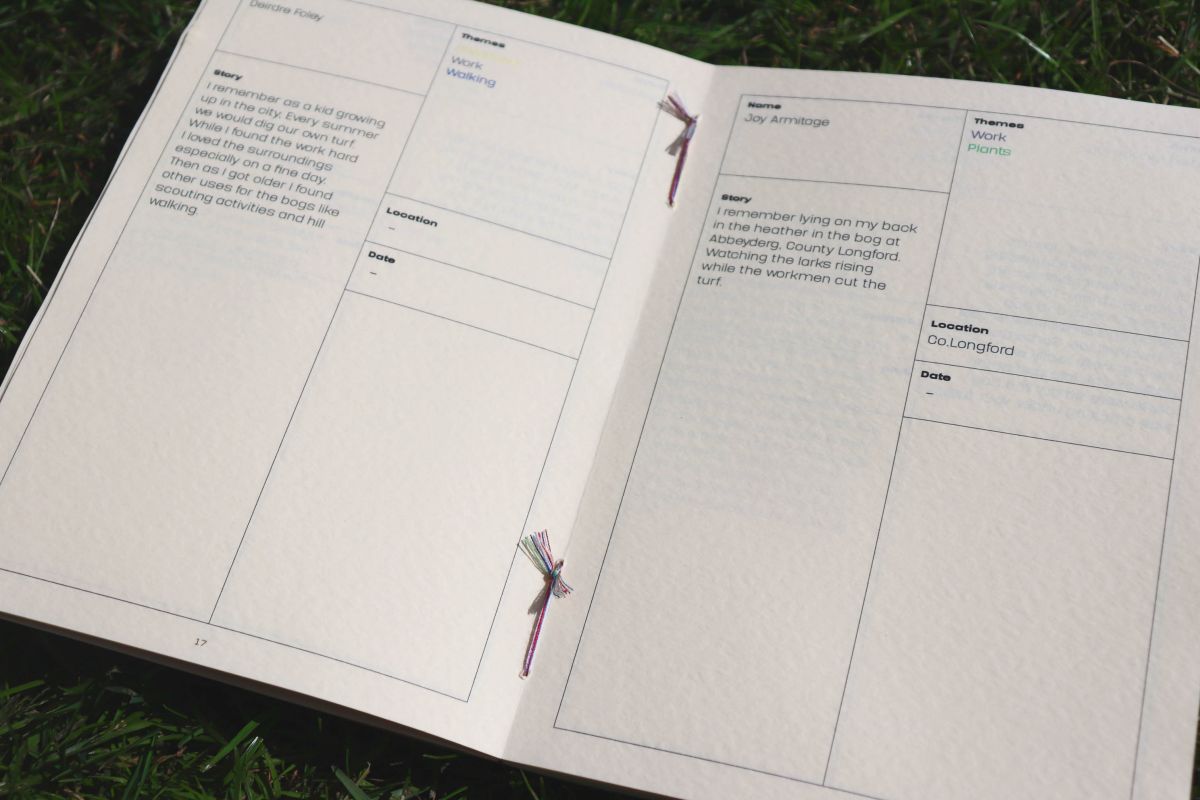 All Roads Lead To. Participant profile booklet