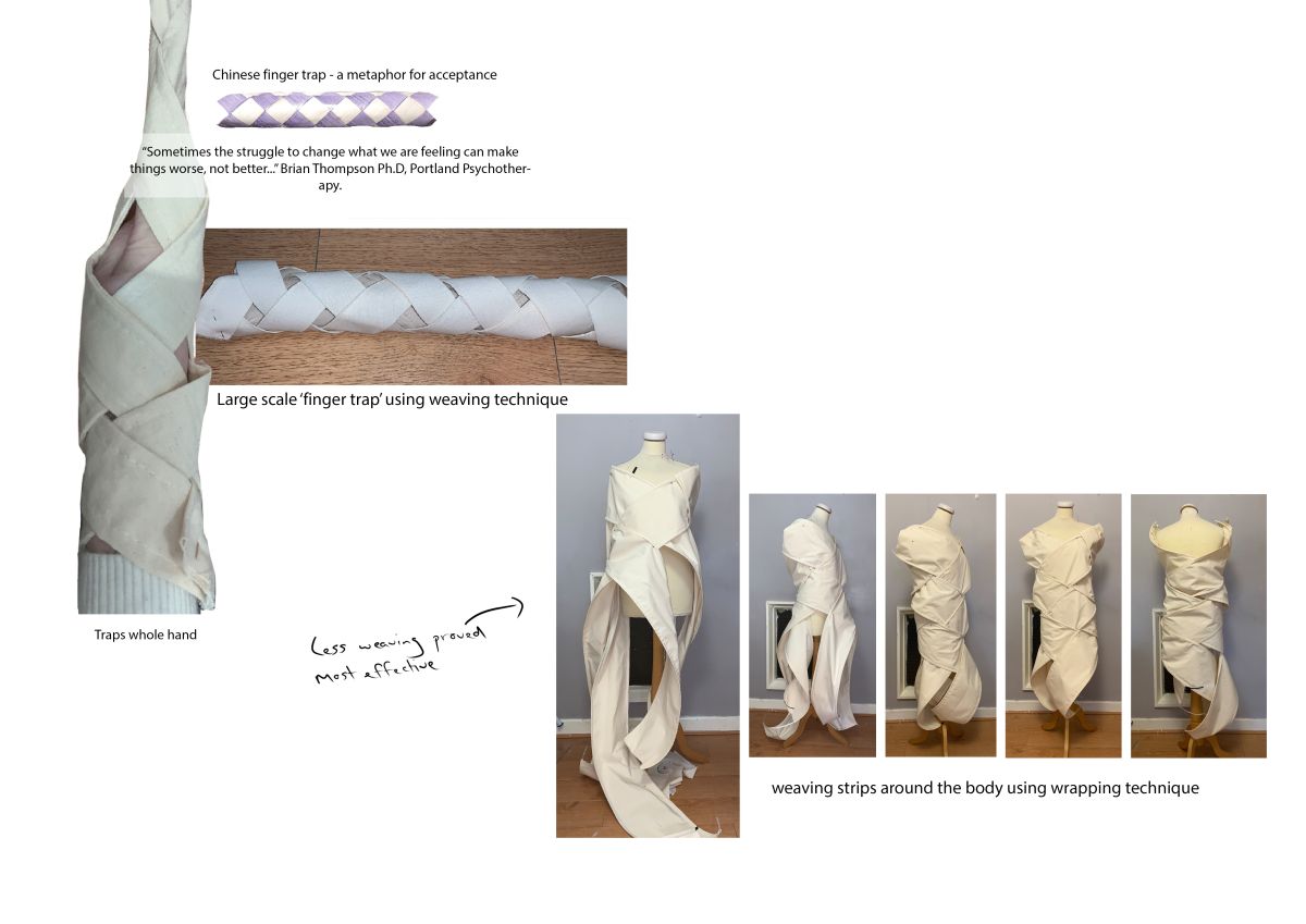 Fingertrap dress initial design development