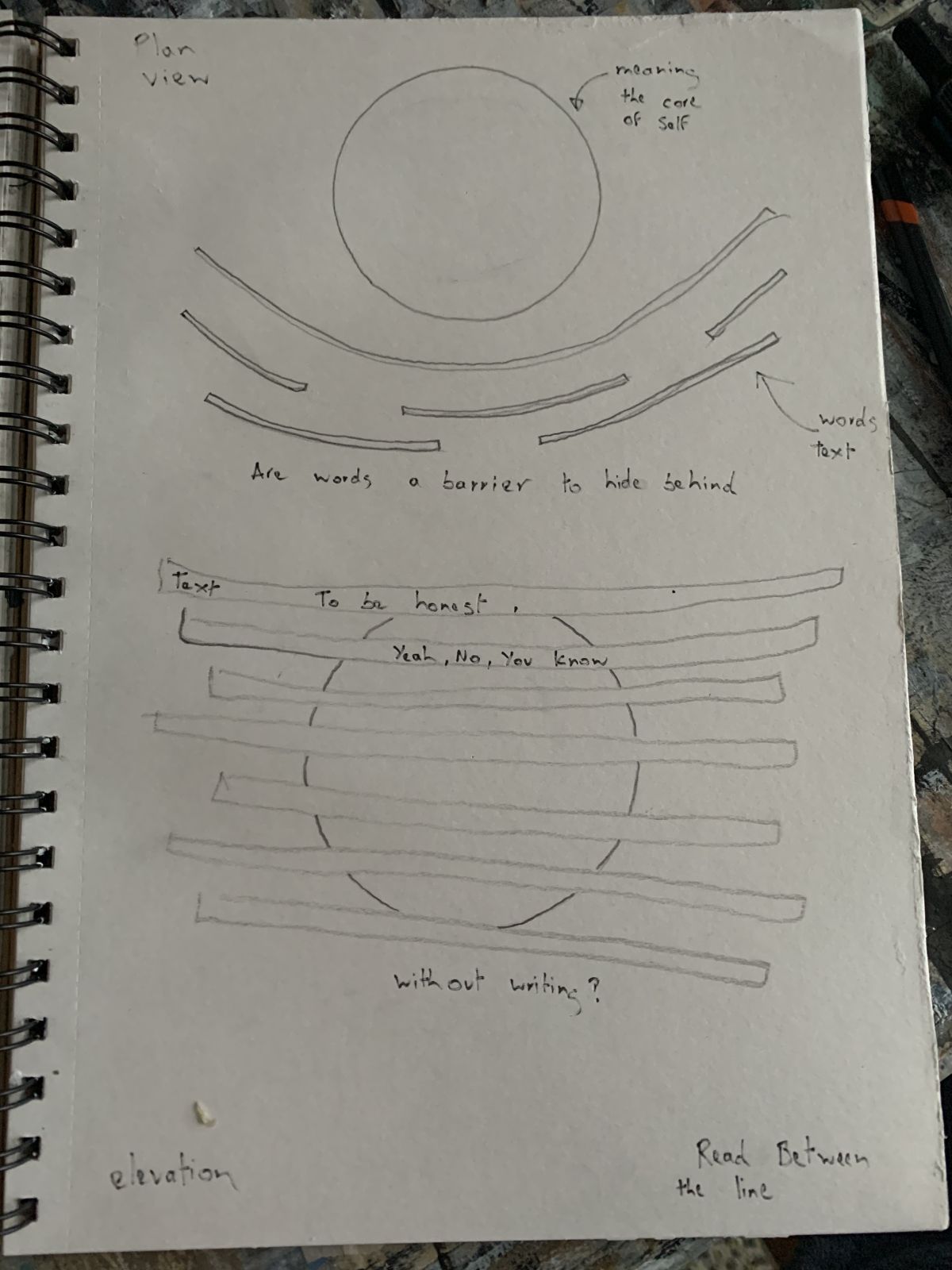 Research sketches