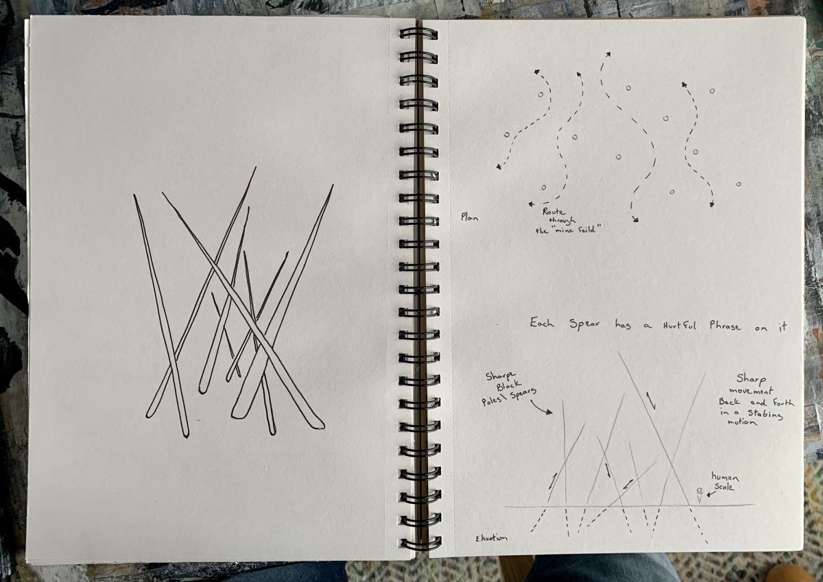 Research sketches
